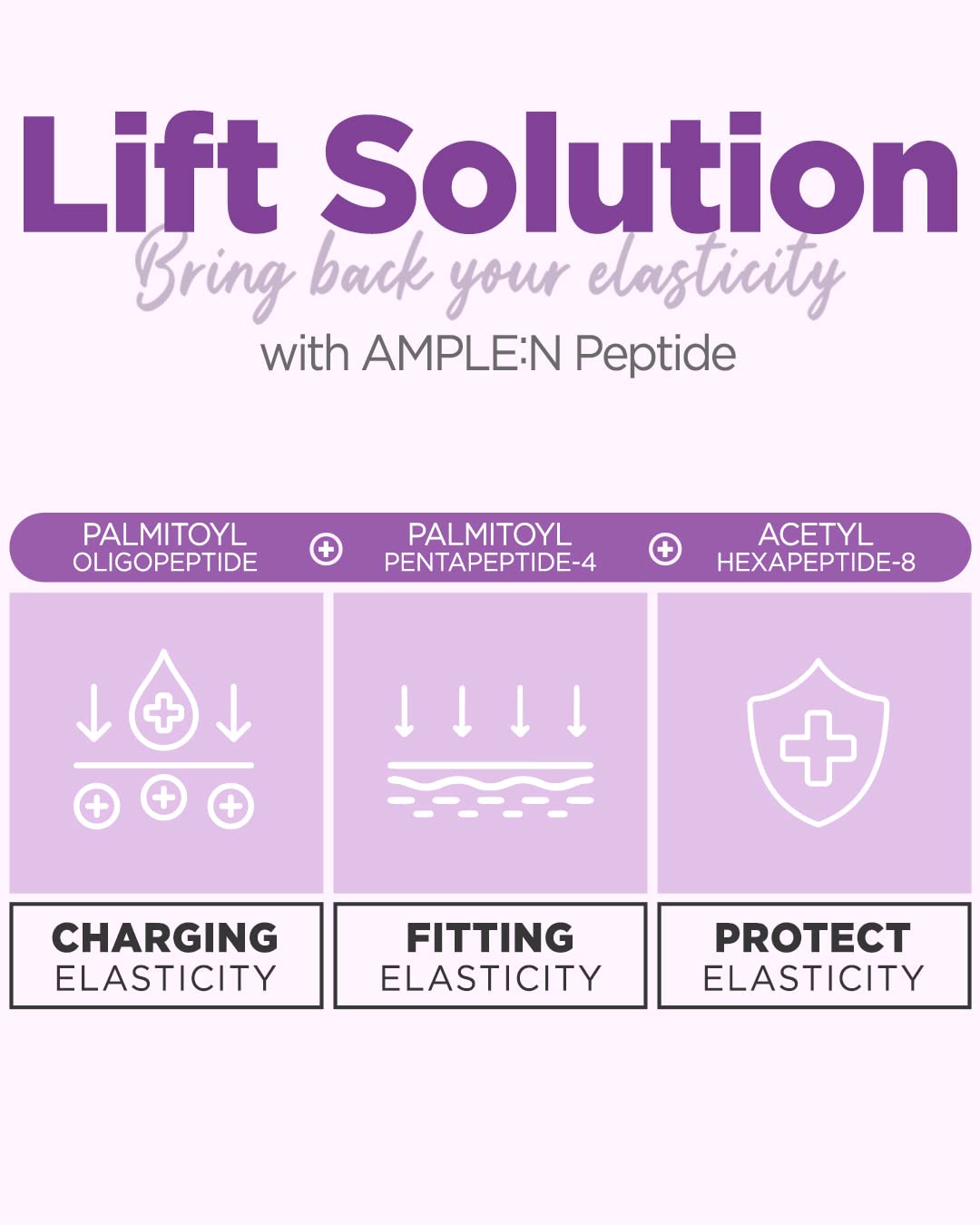 AmpleN PeptideShot Ampoule 100ml